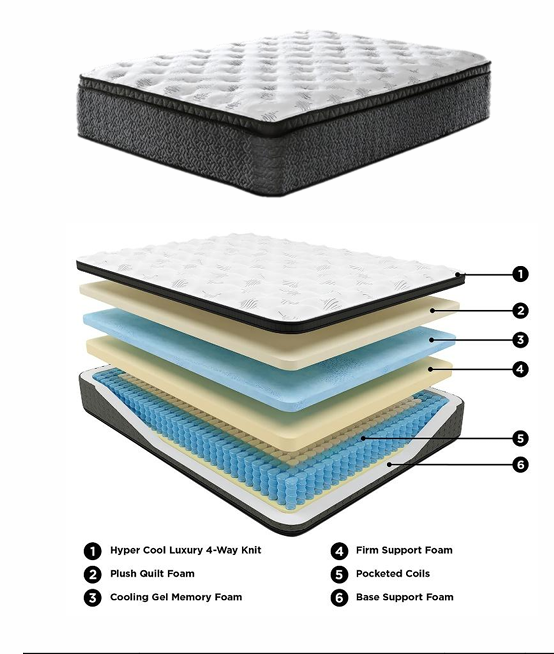 MATTRESS KING 16' ULTRA LUXURY M57241W2