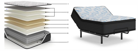 MATTRESS ELITE SPRINGS PLUSH KING M40741US