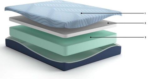 MATTRESS 10