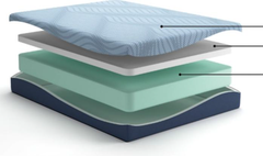 MATTRESS QUEEN MEMORY FOAM 10