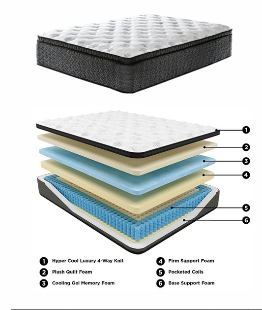 MATTRESS KING 16' ULTRA LUXURY M57241W2