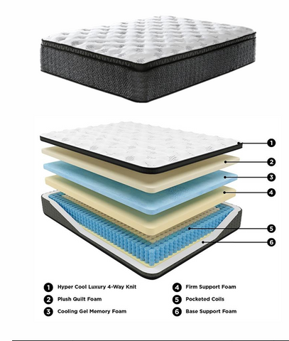 MATTRESS KING 16' ULTRA LUXURY M57241W2