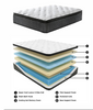 MATTRESS KING 16' ULTRA LUXURY M57241W2