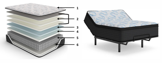 MATTRESS ELITE SPRINGS FIRM KING M40541W2